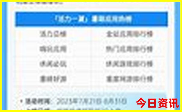 辽宁自驾游最佳路线图