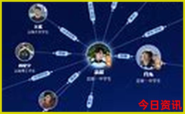 附近有没有景点好玩的地方推荐